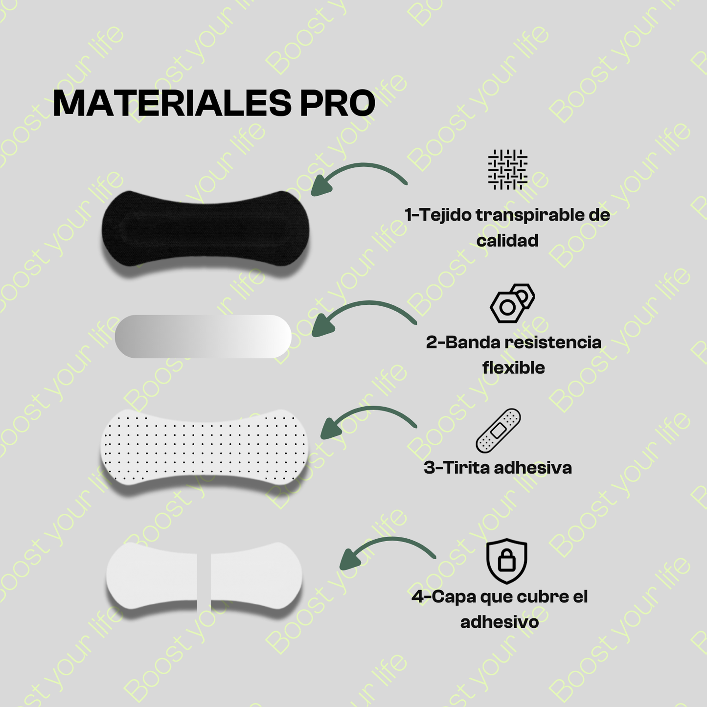 Boosting Nose Strips